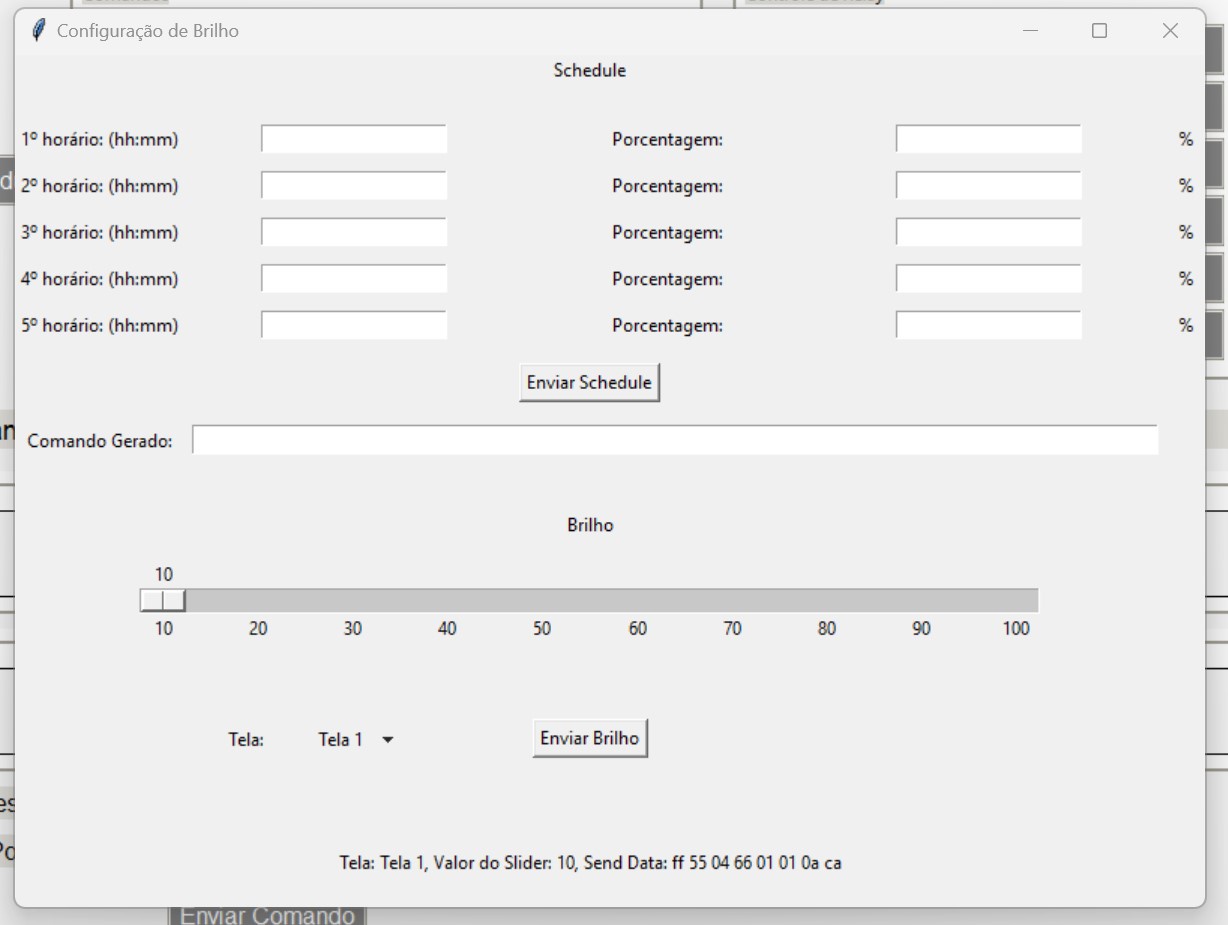Interface de Comandos Eletromidia